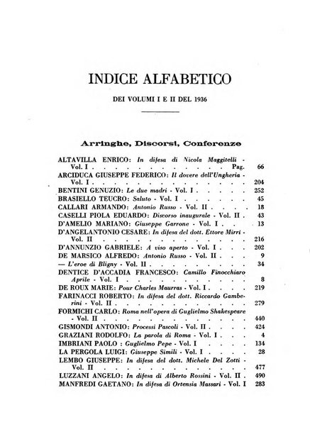 L'eloquenza antologia, critica, cronaca