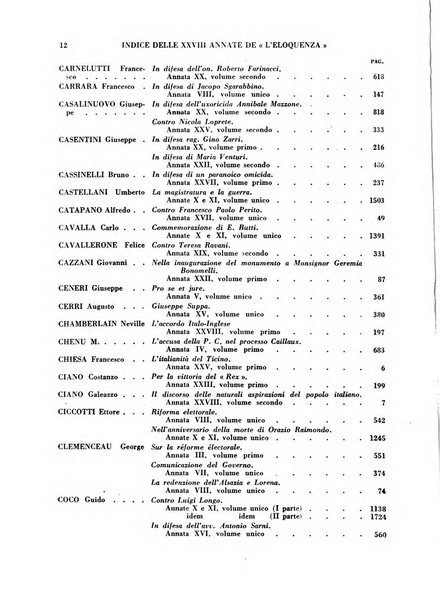 L'eloquenza antologia, critica, cronaca