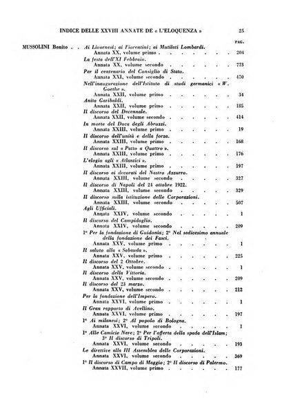 L'eloquenza antologia, critica, cronaca