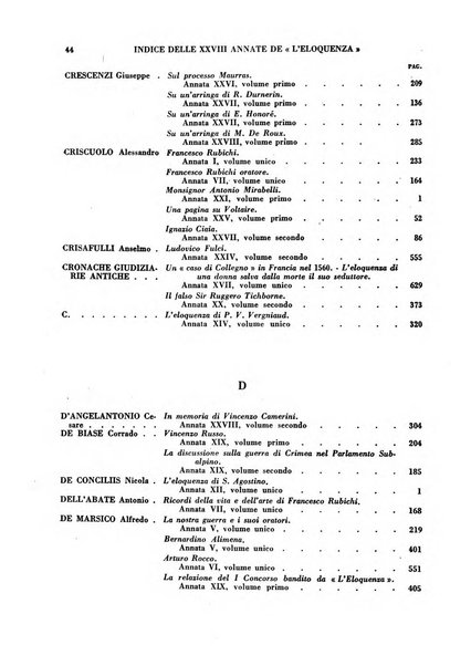 L'eloquenza antologia, critica, cronaca