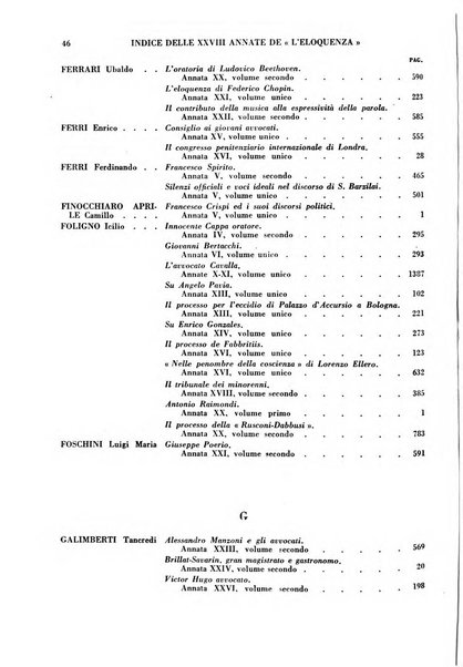 L'eloquenza antologia, critica, cronaca