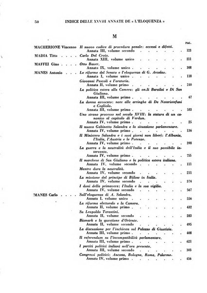 L'eloquenza antologia, critica, cronaca