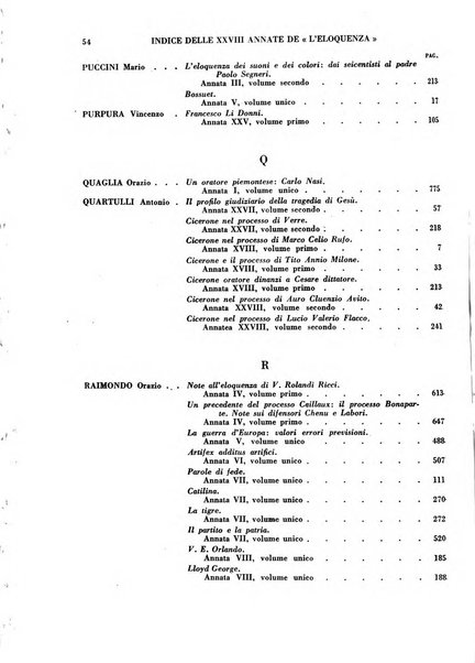 L'eloquenza antologia, critica, cronaca