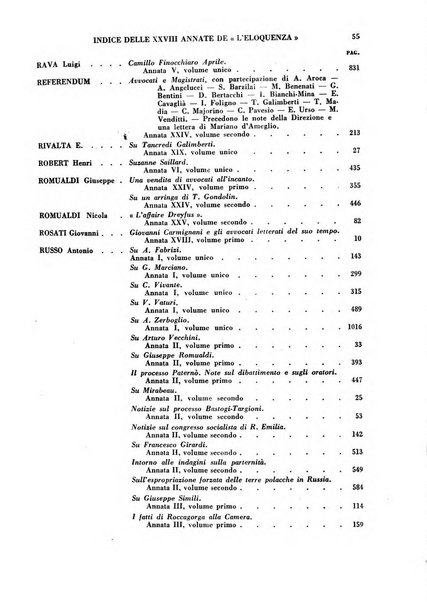 L'eloquenza antologia, critica, cronaca