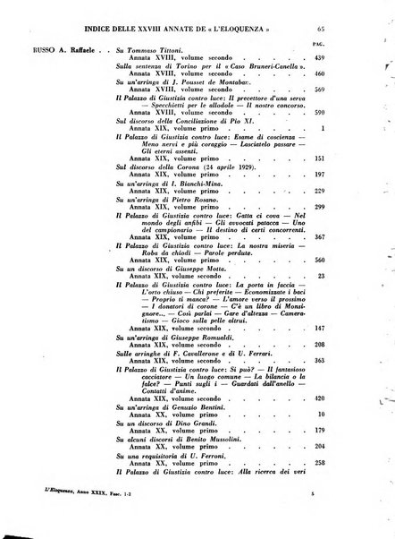 L'eloquenza antologia, critica, cronaca