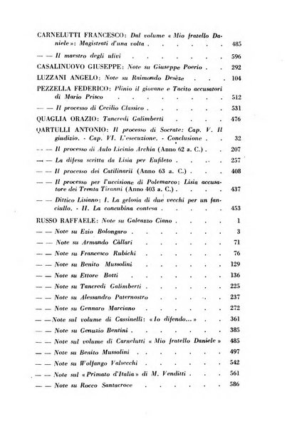 L'eloquenza antologia, critica, cronaca