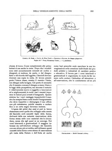 Emporium rivista mensile illustrata d'arte, letteratura, scienze e varietà