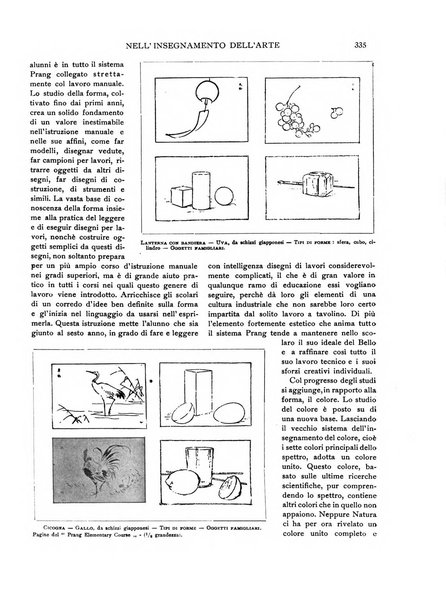 Emporium rivista mensile illustrata d'arte, letteratura, scienze e varietà