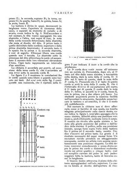 Emporium rivista mensile illustrata d'arte, letteratura, scienze e varietà