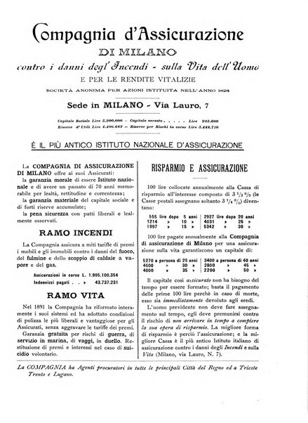 Emporium rivista mensile illustrata d'arte, letteratura, scienze e varietà