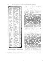 giornale/TO00183580/1903/V.18/00000338
