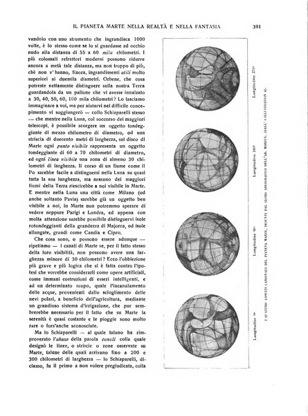 Emporium rivista mensile illustrata d'arte, letteratura, scienze e varietà