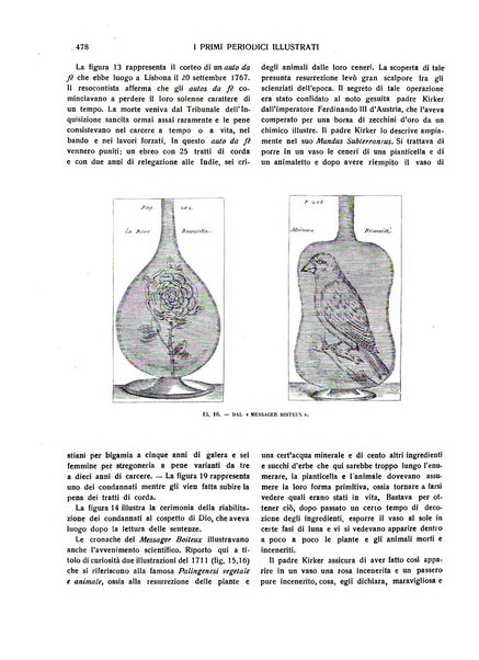 Emporium rivista mensile illustrata d'arte, letteratura, scienze e varietà