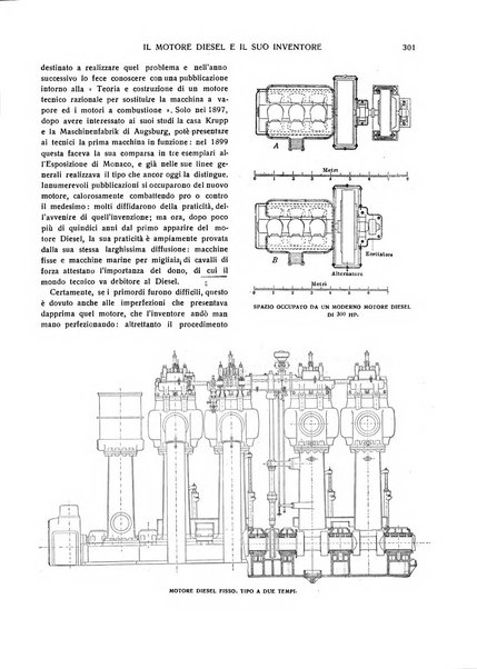 Emporium rivista mensile illustrata d'arte, letteratura, scienze e varietà