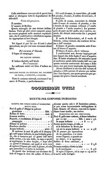 Enciclopedia popolare o collezione di letture amene ed utili ad ogni persona