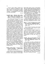 giornale/TO00183602/1926/unico/00000100