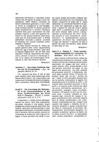 giornale/TO00183602/1926/unico/00000202