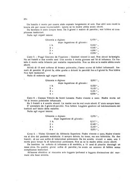 Endocrinologia e patologia costituzionale