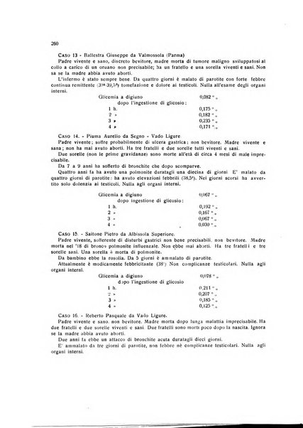 Endocrinologia e patologia costituzionale