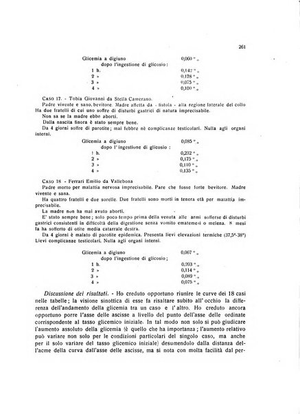 Endocrinologia e patologia costituzionale