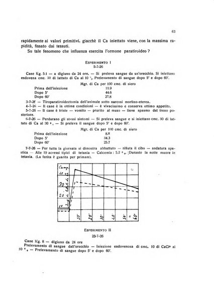 Endocrinologia e patologia costituzionale