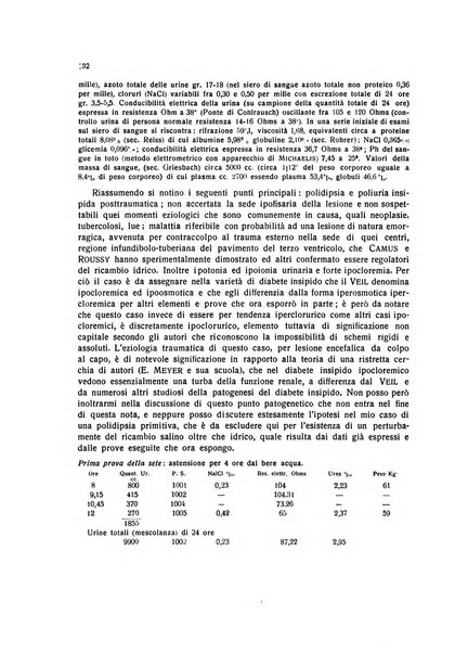 Endocrinologia e patologia costituzionale