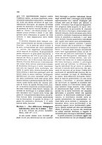 giornale/TO00183602/1927-1928/unico/00000330