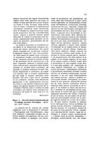 giornale/TO00183602/1927-1928/unico/00000333