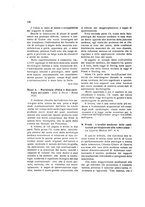 giornale/TO00183602/1927-1928/unico/00000338