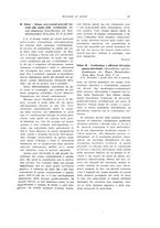giornale/TO00183602/1931/unico/00000107