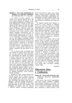 giornale/TO00183602/1931/unico/00000109