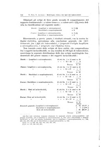 Endocrinologia e patologia costituzionale