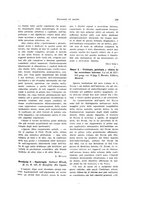 giornale/TO00183602/1931/unico/00000255