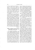 giornale/TO00183602/1931/unico/00000256