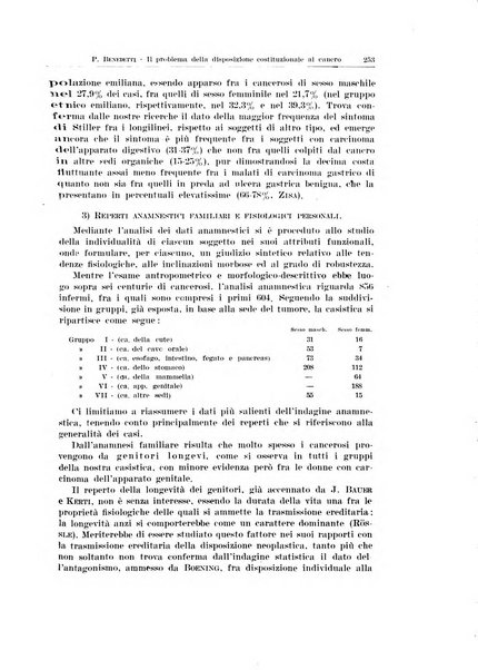 Endocrinologia e patologia costituzionale