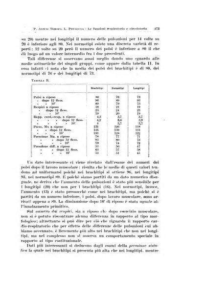 Endocrinologia e patologia costituzionale