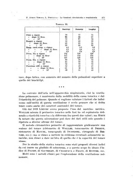 Endocrinologia e patologia costituzionale