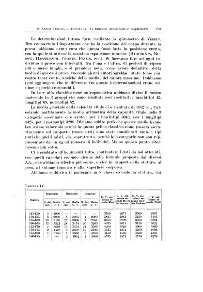 Endocrinologia e patologia costituzionale