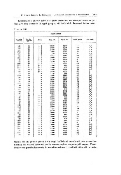 Endocrinologia e patologia costituzionale