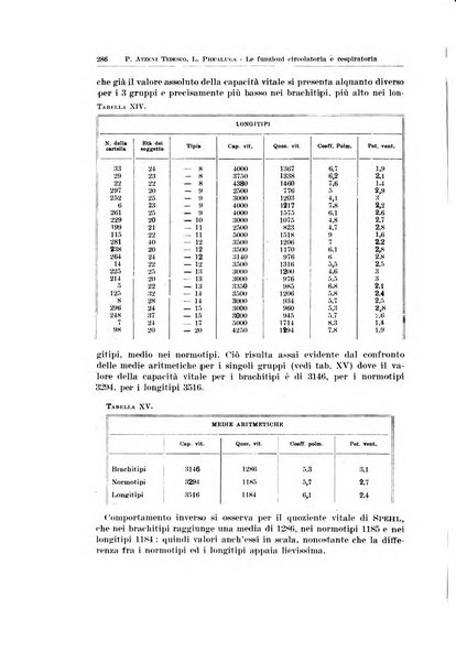 Endocrinologia e patologia costituzionale