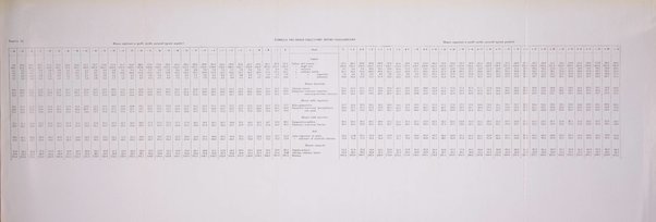 Endocrinologia e patologia costituzionale