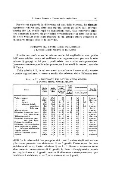 Endocrinologia e patologia costituzionale