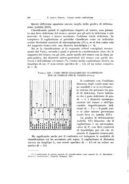 Endocrinologia e patologia costituzionale