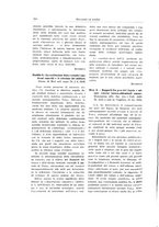 giornale/TO00183602/1931/unico/00000356