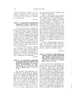 giornale/TO00183602/1931/unico/00000360