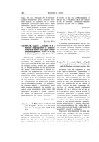 giornale/TO00183602/1931/unico/00000366