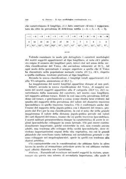 Endocrinologia e patologia costituzionale