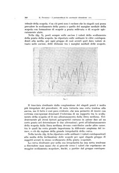 Endocrinologia e patologia costituzionale