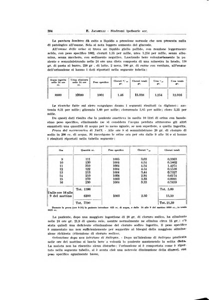 Endocrinologia e patologia costituzionale