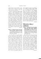 giornale/TO00183602/1931/unico/00000448